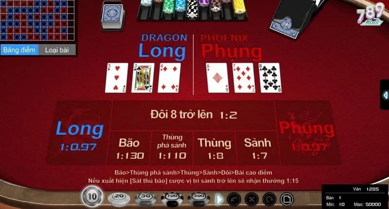 Cẩm nang bỏ túi giúp chinh phục mọi ván bài và giành chiến thắng